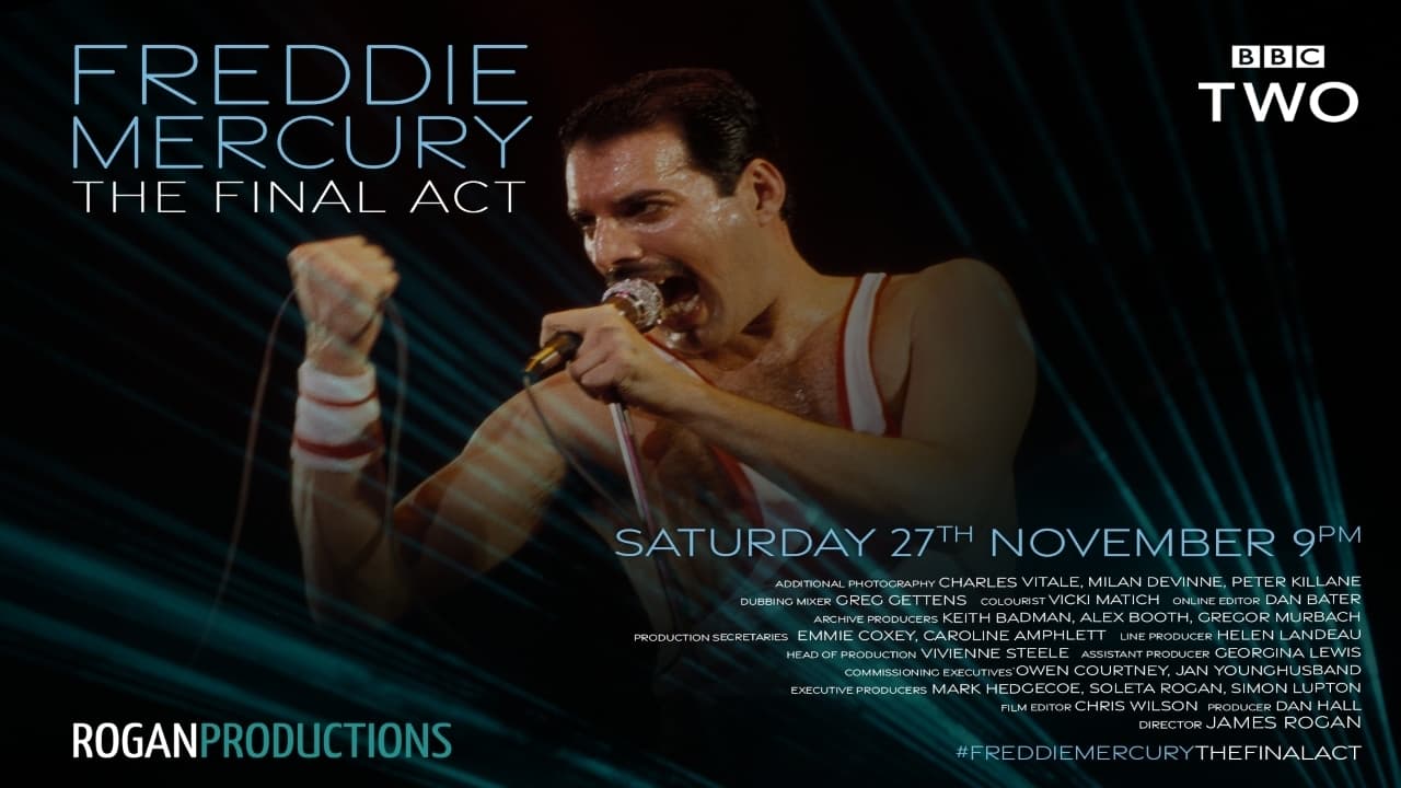 Freddie Mercury: The Final Act